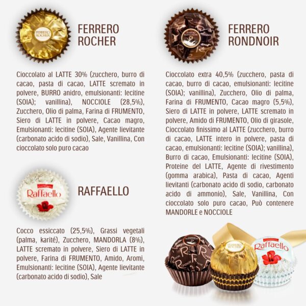 Ferrero Collection Calendario dell'Avvento 259g retro