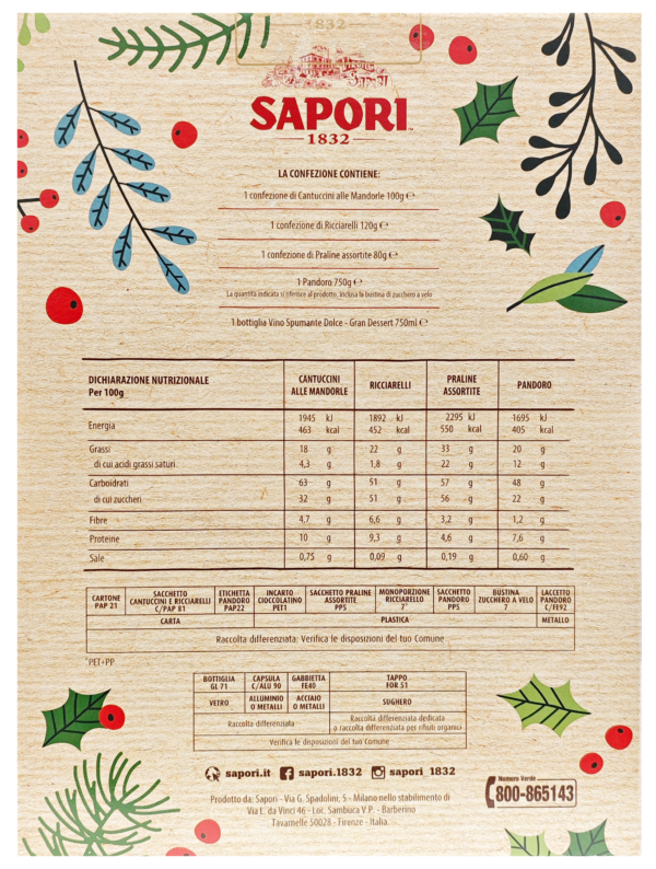 Sapori Confezione Dolce Emozione Pandoro 5 Pezzi ingredienti