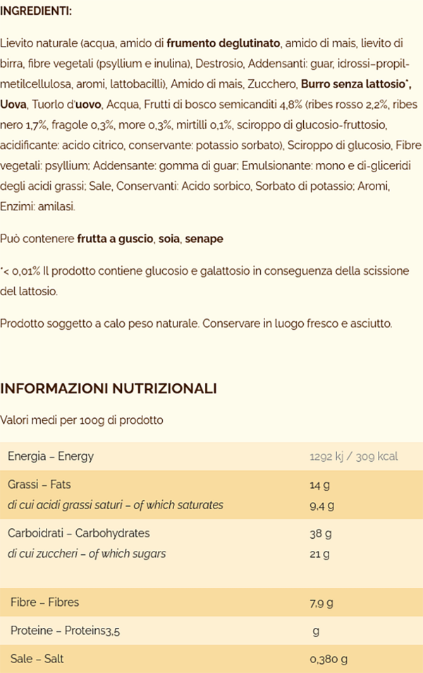 Giampaoli Panettone Frutti di Bosco 400g ingredienti