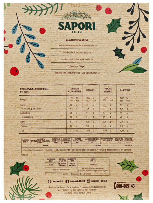 Sapori Confezione Dolce Emozione Panettone 5 Pezzi