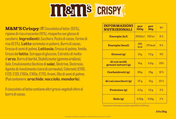 M&M's Crispy Confezione 24x36g retro