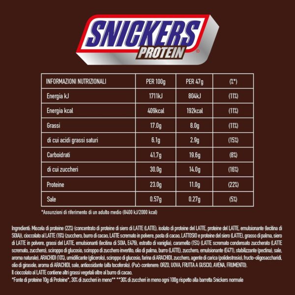 Snickers Barrette Proteiche 18x47g ingredienti