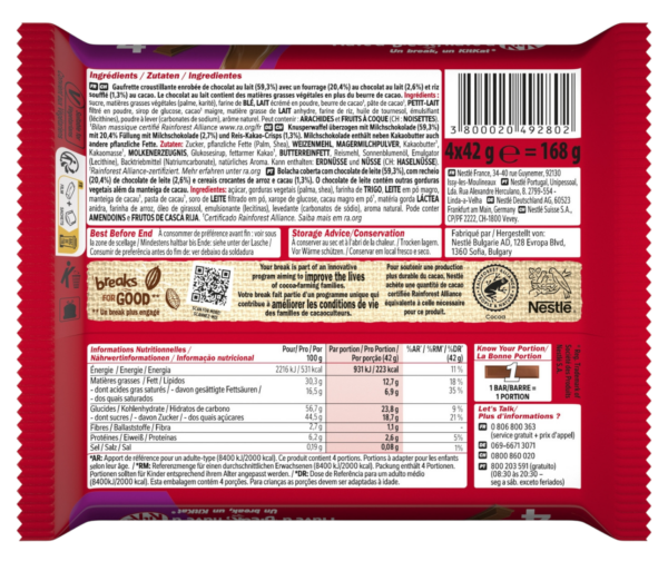 Kit Kat Chunky Crunchy Double Choc Kitkat 168g retro