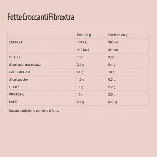 Misura Fibrextra Croccanti Extra Sesamo, Avena e Chia 160g - immagine 4