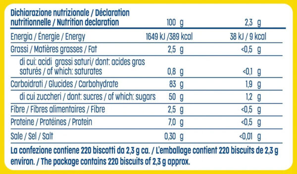 Pavesini Gli Originali Box 20x25g